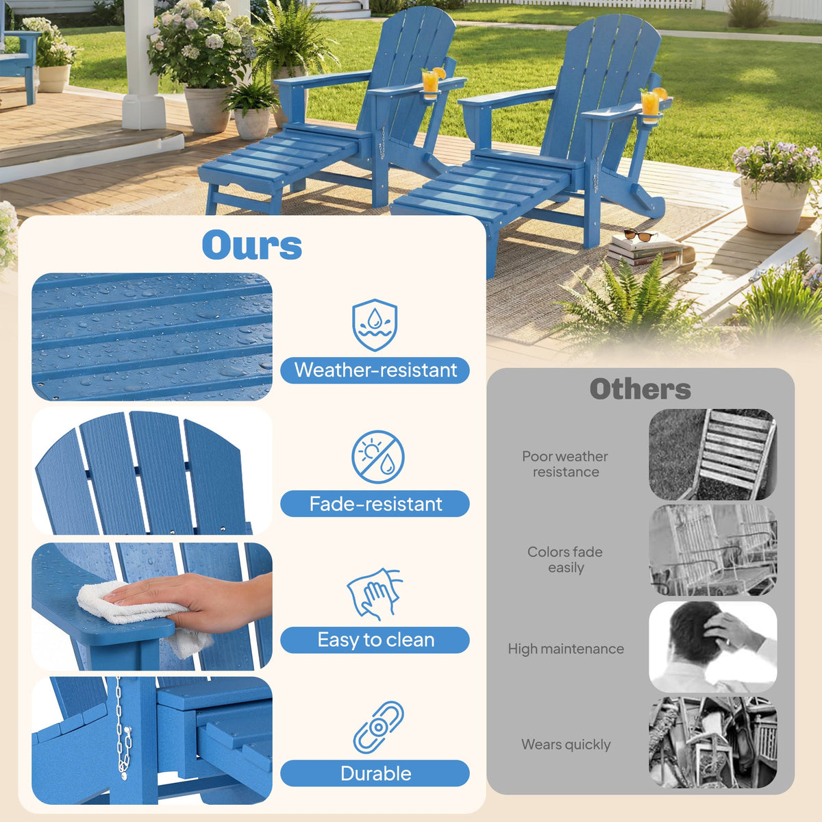 Folding Adirondack Chair Set of 2, HDPE Fire Pit Chair with Retractable Ottoman and Cup Holder, Blue