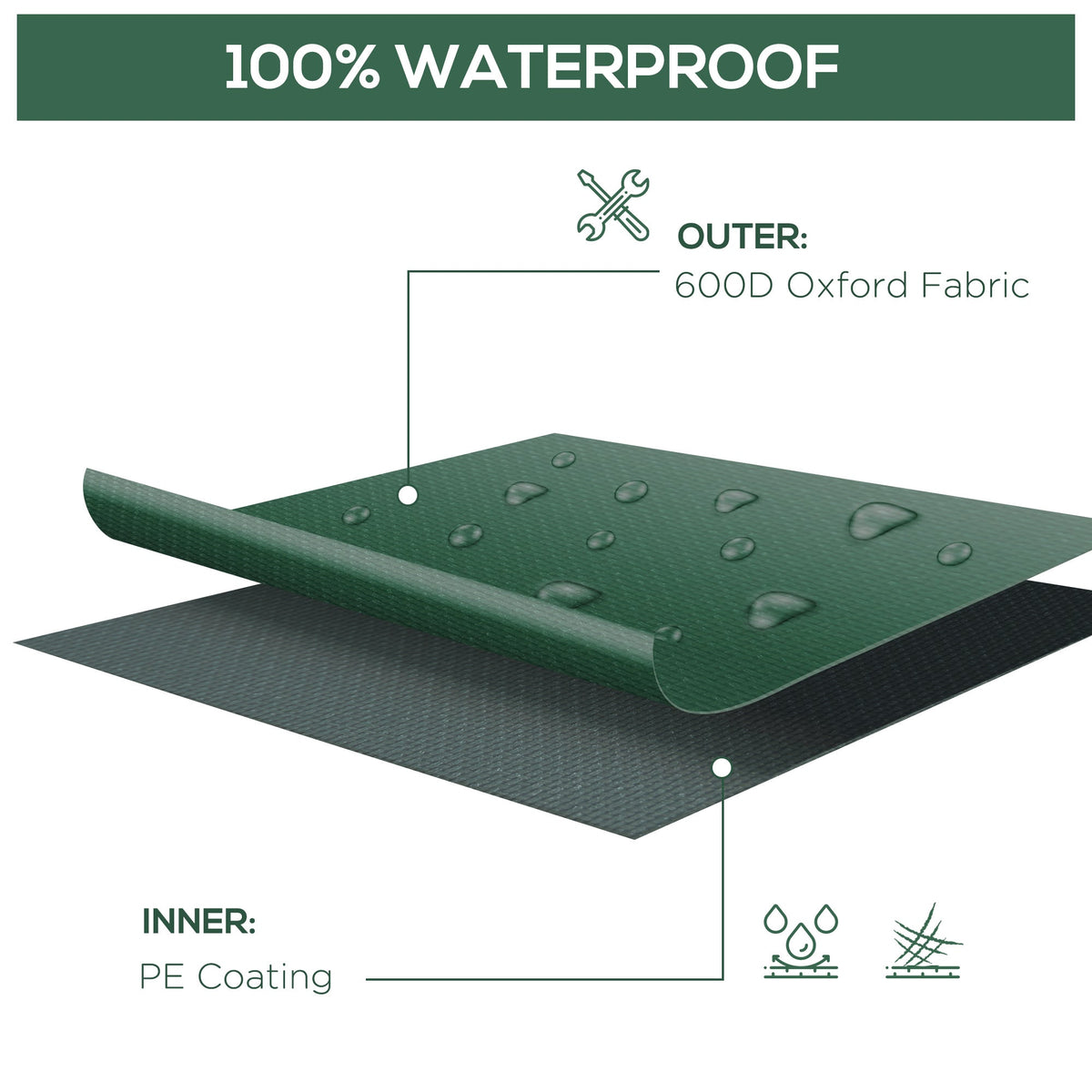 97" x 65" x 26" Heavy Duty Outdoor Sectional Sofa Cover, Waterproof Patio Furniture Cover for Weather Protection, Dark Green