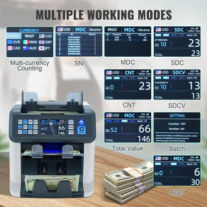 Money Counter Machine, Bill Counter with Mixed Denomination, 2CIS, SN, UV, IR, MG, DD Counterfeit Detection, Multi Currency, Value Counting Cash Counter and Sorter, Printer Enabled