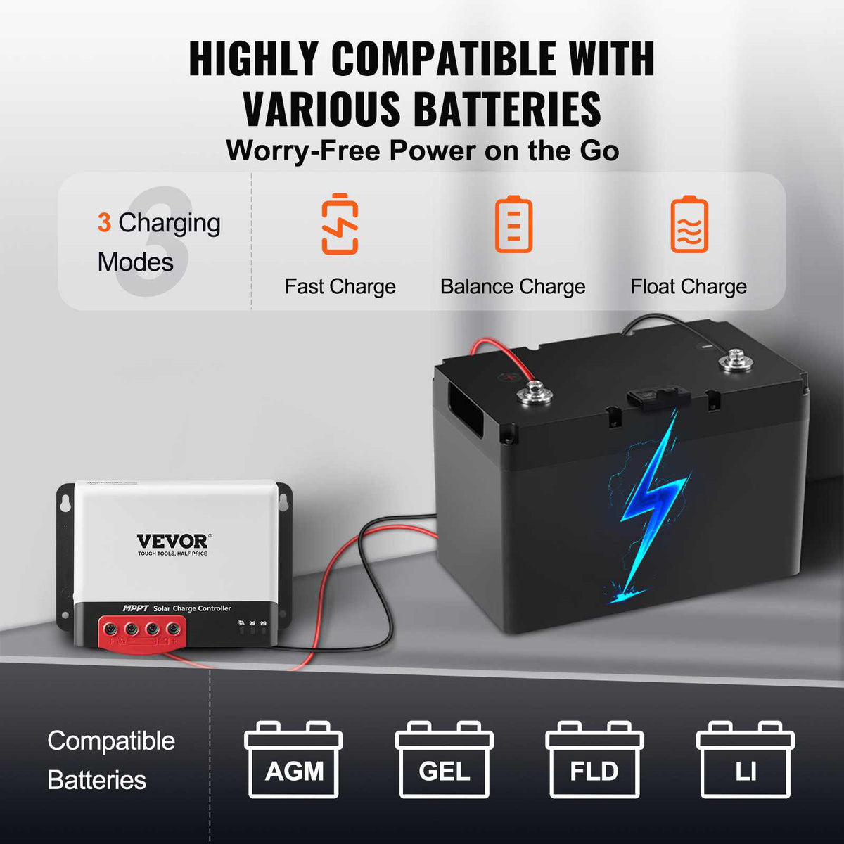 50A MPPT Solar Charge Controller, 12V / 24V Auto DC Input, Solar Panel Regulator Charger with Bluetooth Module, 98% Charging Efficiency for Sealed(AGM), Gel, Flooded and Lithium Battery Charging