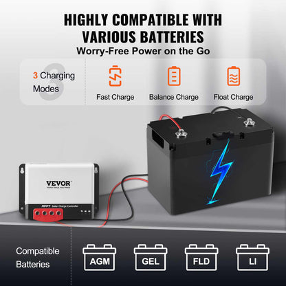 50A MPPT Solar Charge Controller, 12V / 24V Auto DC Input, Solar Panel Regulator Charger with Bluetooth Module, 98% Charging Efficiency for Sealed(AGM), Gel, Flooded and Lithium Battery Charging