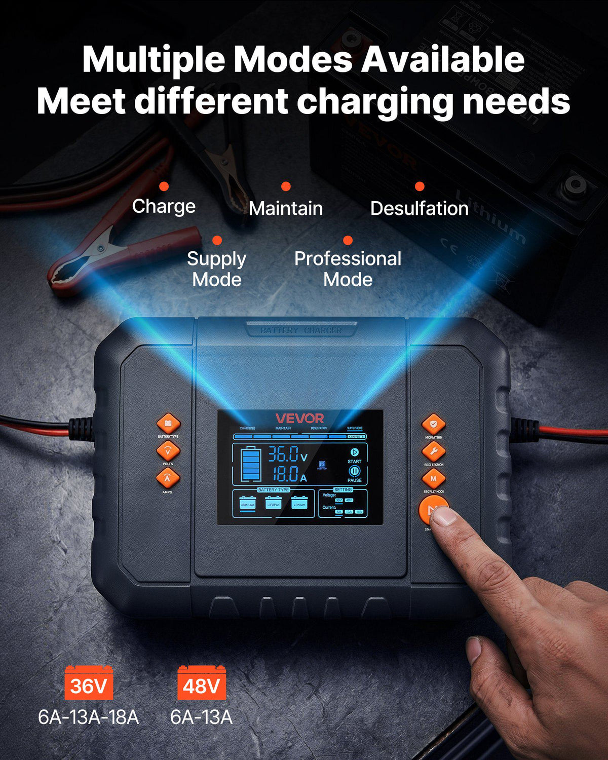 Golf Cart Battery Charger 36V 18A and 48V 13A Smart Trickle Charger, for Lithium LiFePO4 Lead-Acid AGM/Gel/SLA Batteries, Plastic Shell, Multiple Protections, with LCD Display & Cooling Fan