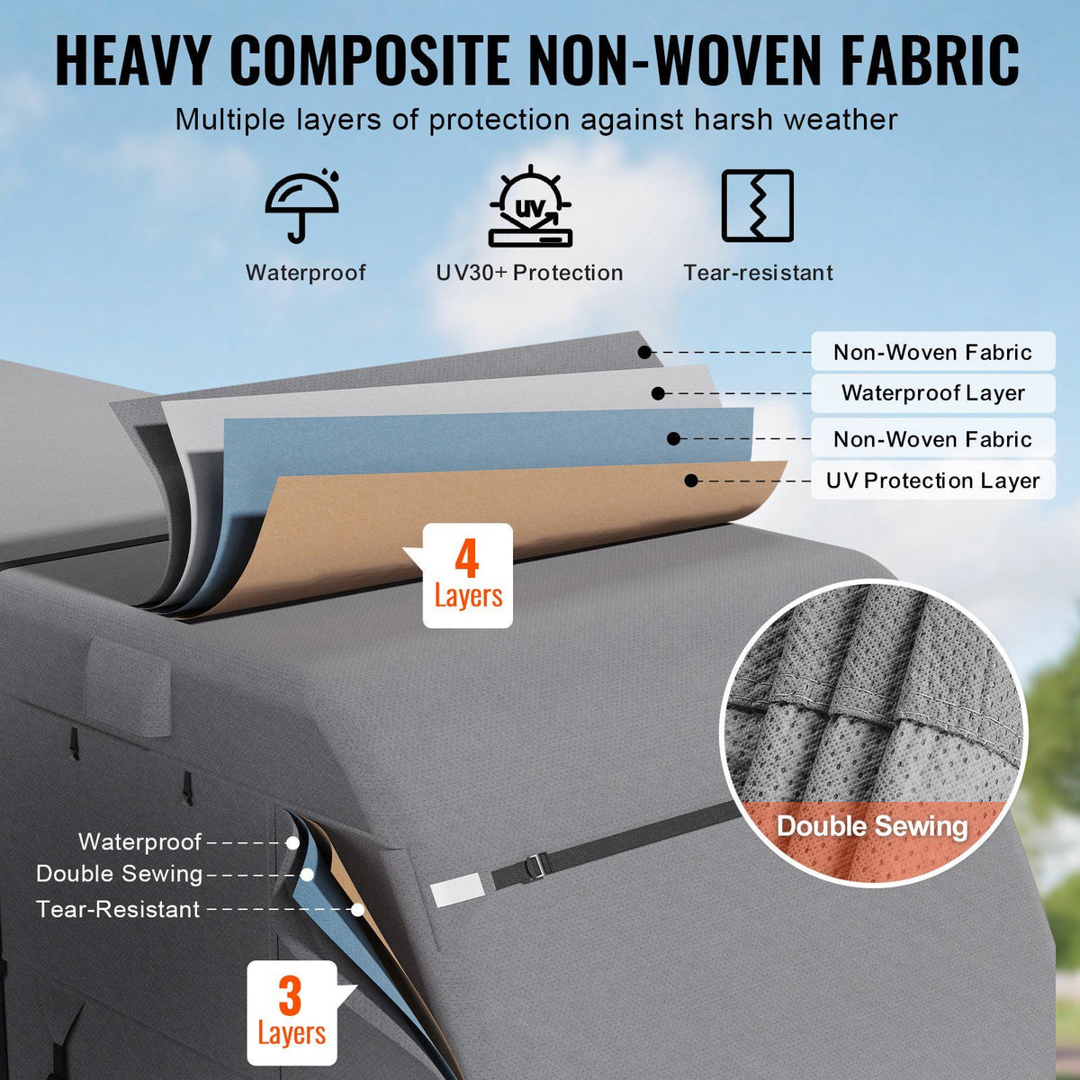 Travel Trailer Cover, 20-22 ft RV Cover, 4-Layer Non-Woven Fabric Camper Cover, Waterproof, Windproof and Rip-Stop Class A RV Cover, with Storage Bag, Repair Patches, Straps and Tire Covers