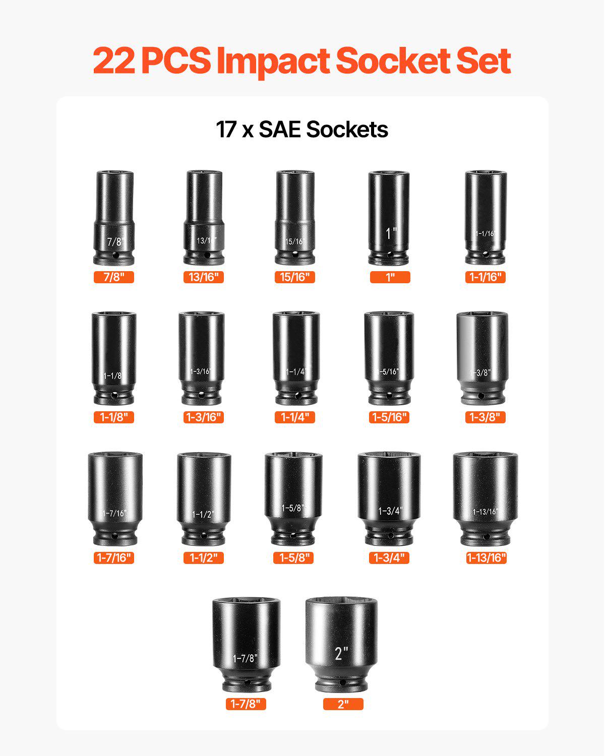 Impact Socket Set 3/4 Inches 22 Piece Deep Impact Sockets, Socket Assortment 3/4 Inches Drive Socket Set Impact Standard SAE Sizes 7/8 Inches to 2 Inches Includes Adapters and Ratchet Handle