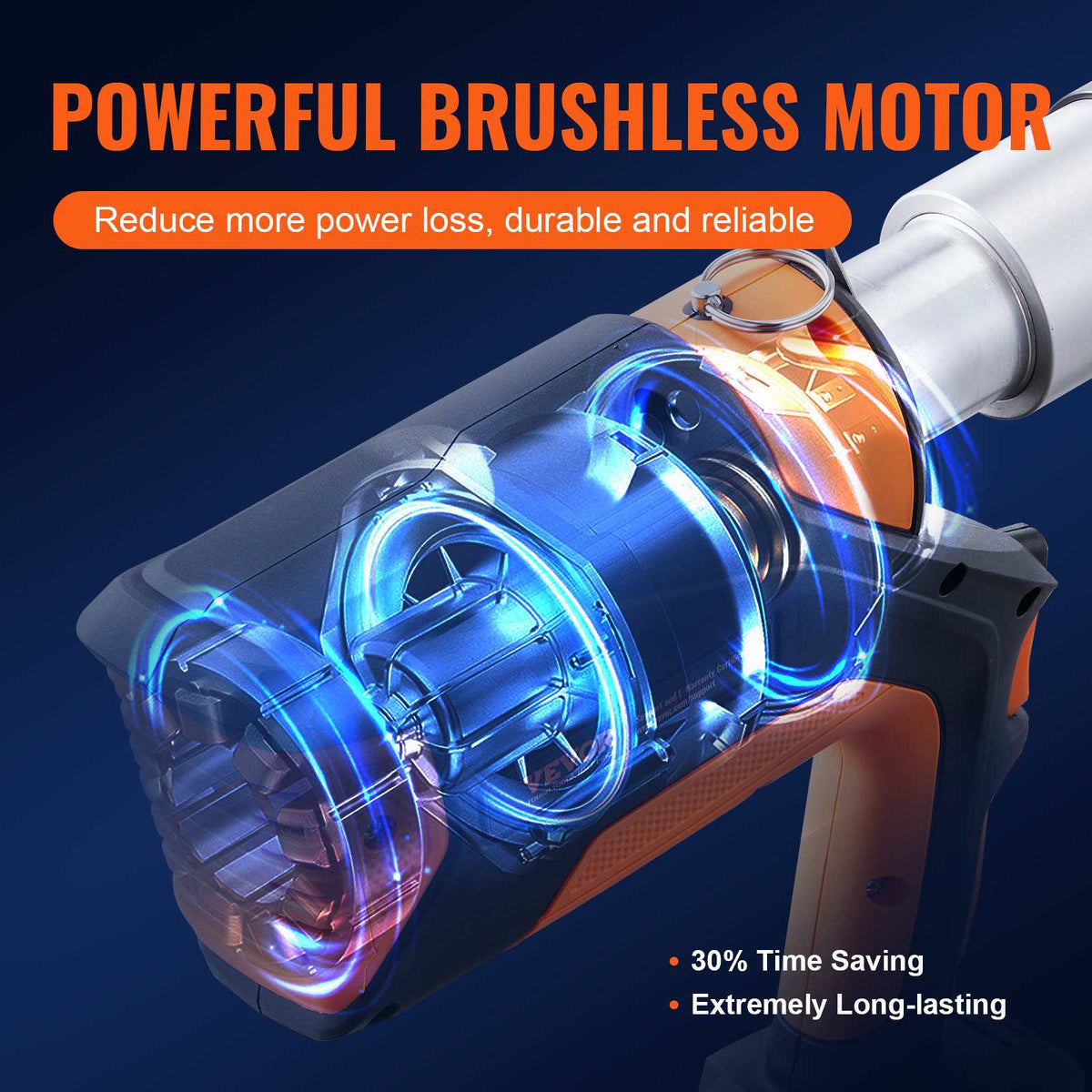 18V Press Tool, 32KN Electric Pipe Crimping Tool for 1/2" to 2" Copper Pipes, 360° Rotation Automatic Crimper with Brushless Motor & 6 Jaws - Compatible with ProPress
