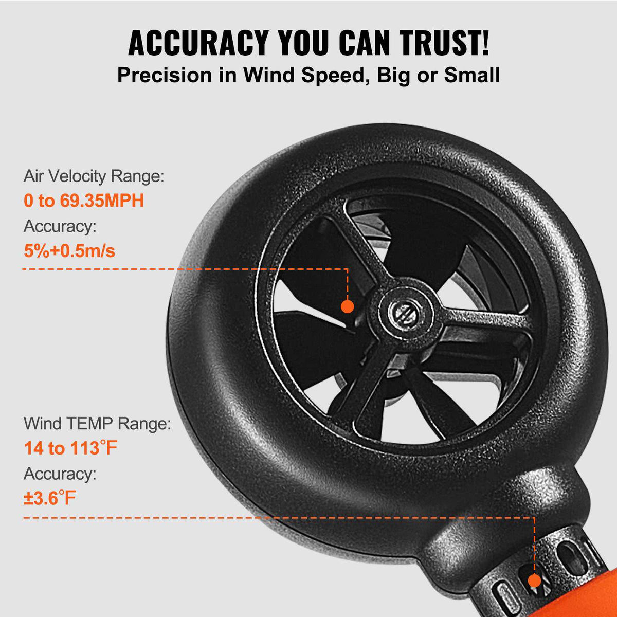 Portable Anemometer, Temperature Range 14℉-113℉, Equipped with LED Backlit Display, Captures Wind Speed, Temperature, Air Volume, and Chill Factor, Ideal for Boating, Kite Surfing, Drone Pilo