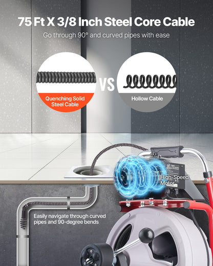 Drain Cleaner Machine 75 FT x 3/8 Inch, Auto Feed Sewer Snake Drain Auger on Wheels, Portable Drain Cleaning Machine with 8 Cutters & Air-Activated Foot Switch for 2" to 4" Pipes