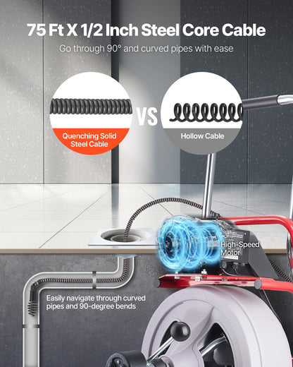 Drain Cleaner Machine 75 FT x 1/2 Inch, Auto Feed Sewer Snake Drain Auger on Wheels, Portable Drain Cleaning Machine with 8 Cutters & Air-Activated Foot Switch for 2" to 6" Pipes
